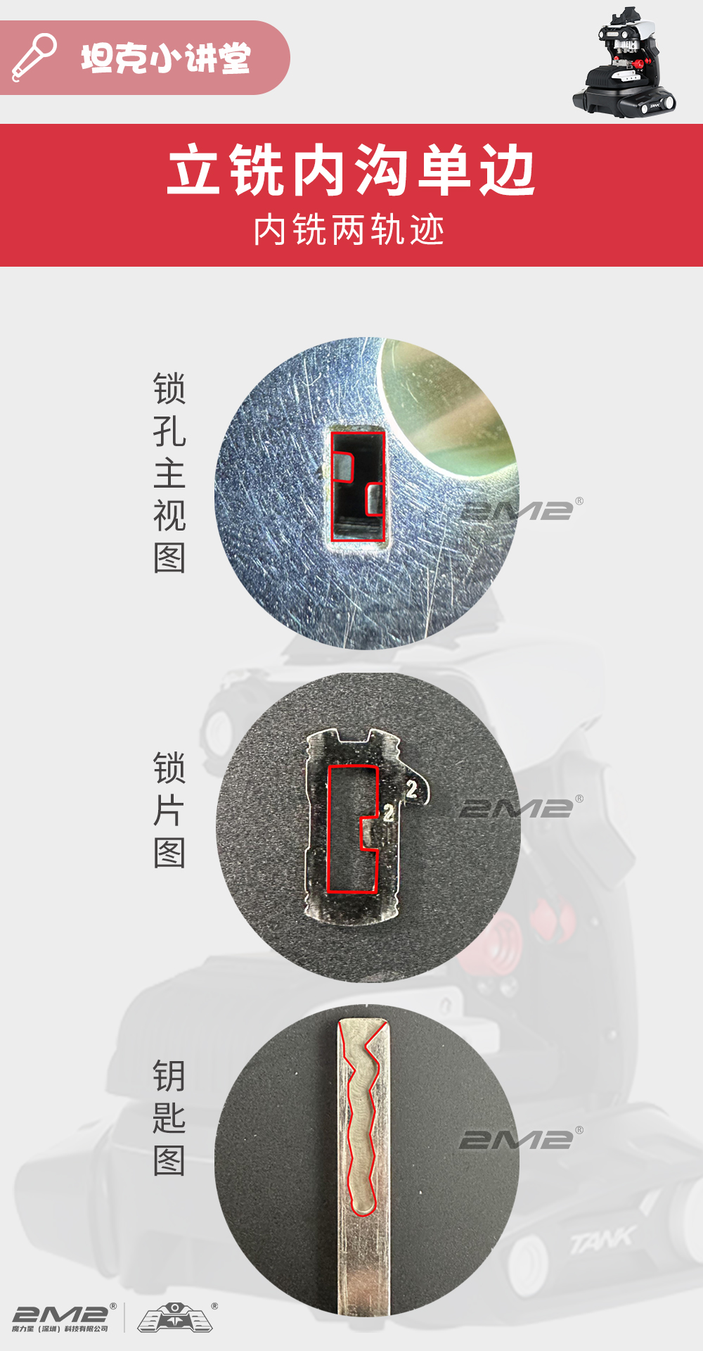 数控机使用教程 — 数控机使用教程步骤图 1