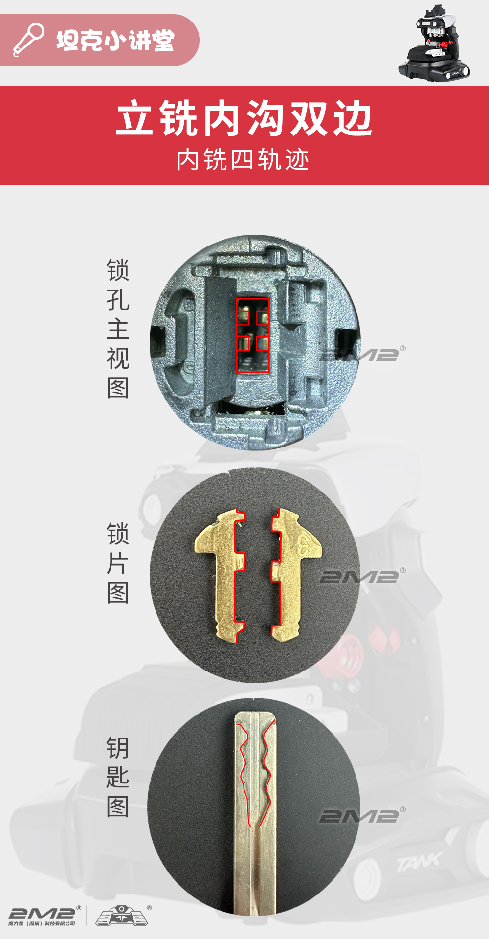 数控机使用教程 — 数控机使用教程步骤图 2