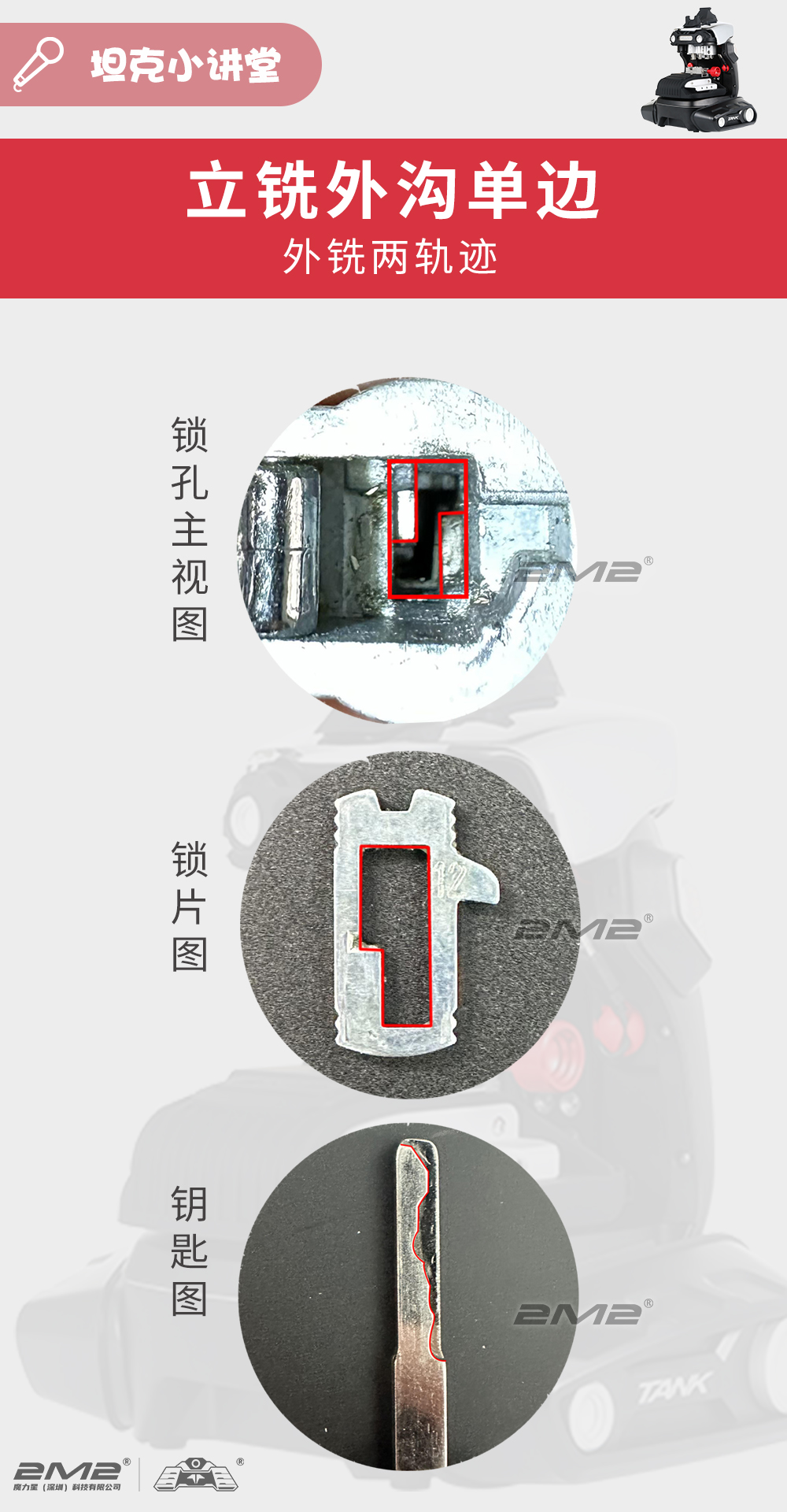 数控机使用教程 — 数控机使用教程步骤图 3