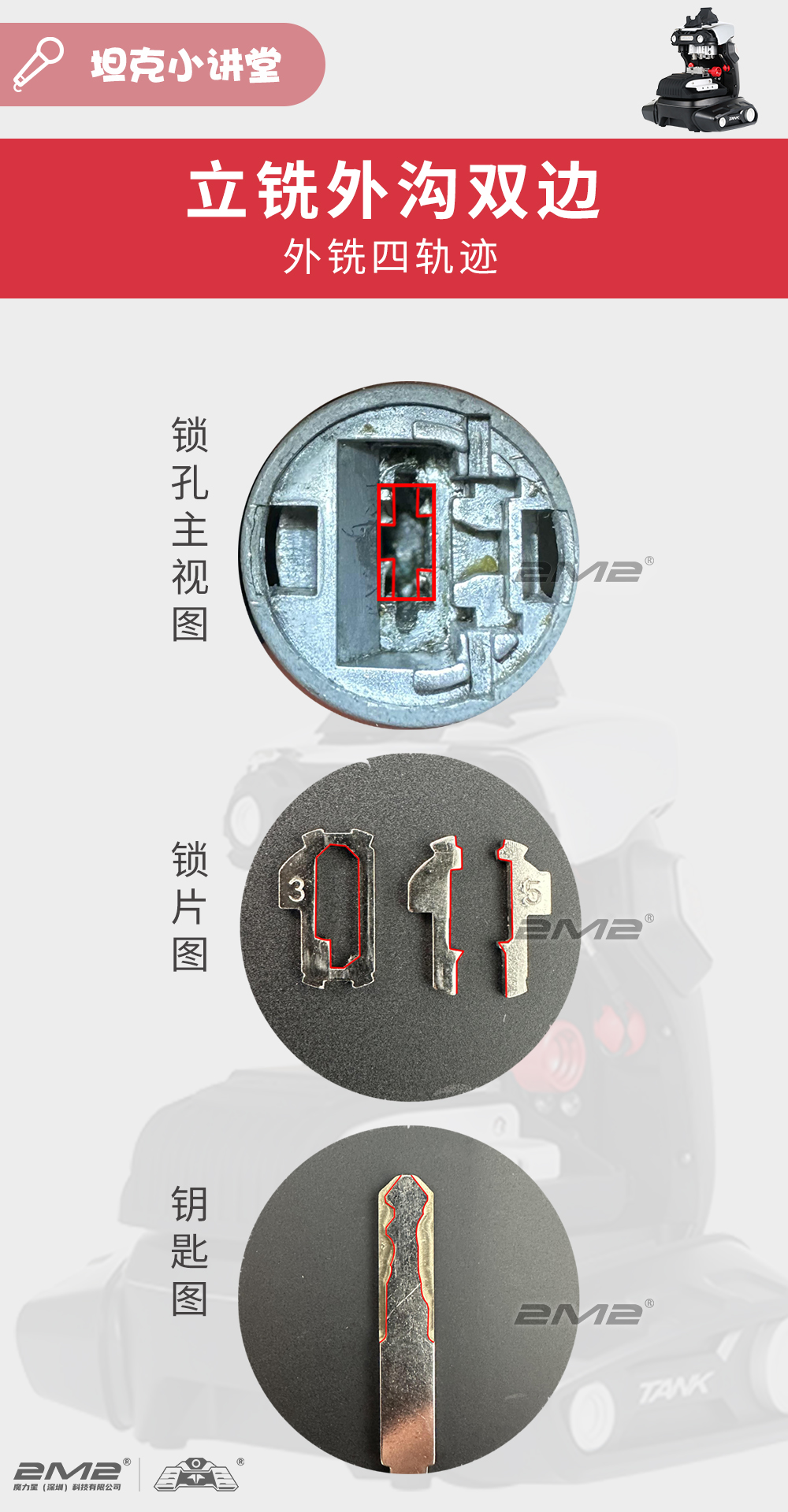 数控机使用教程 — 数控机使用教程步骤图 4