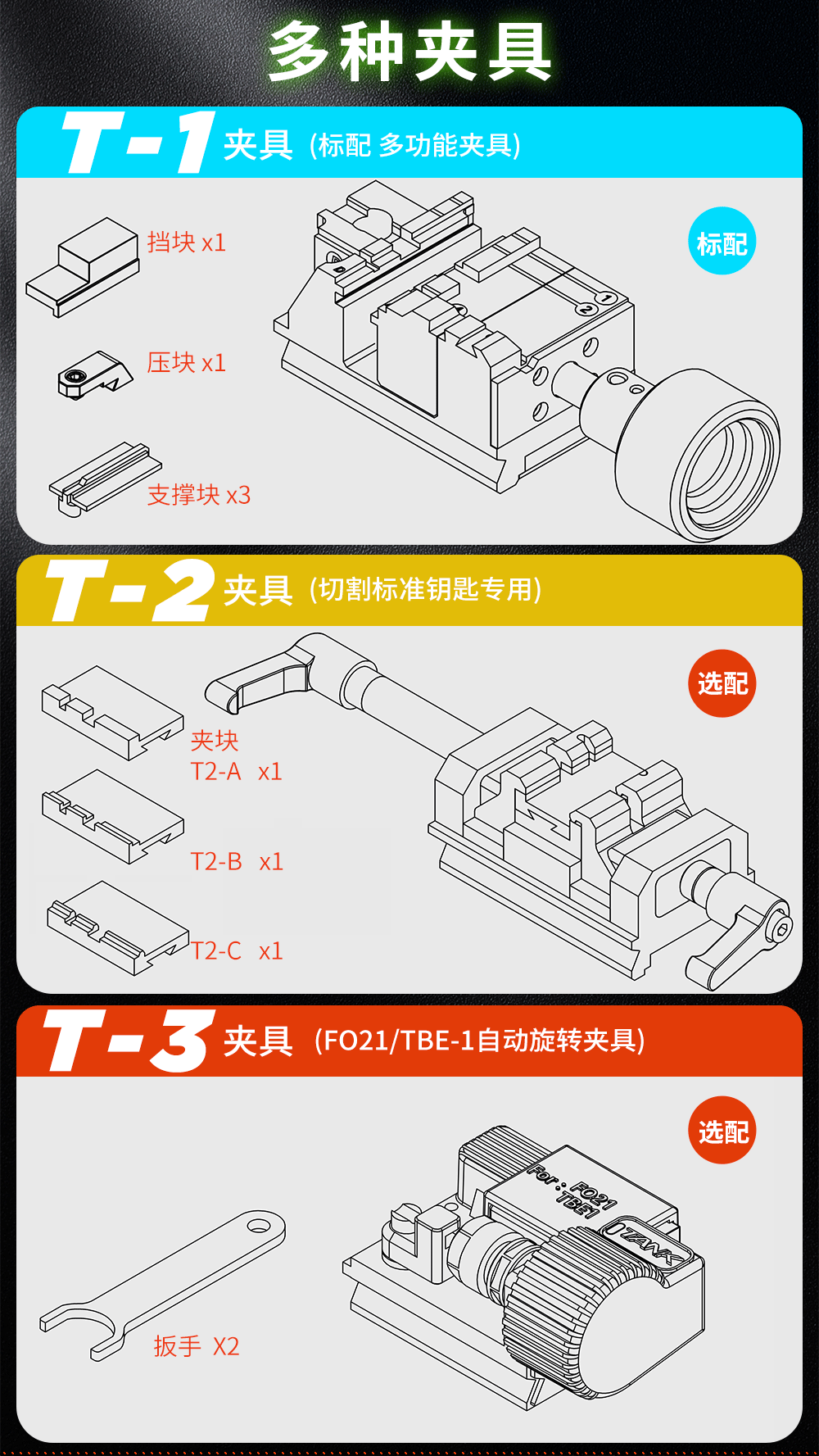 数控机 — 产品详情图 3
