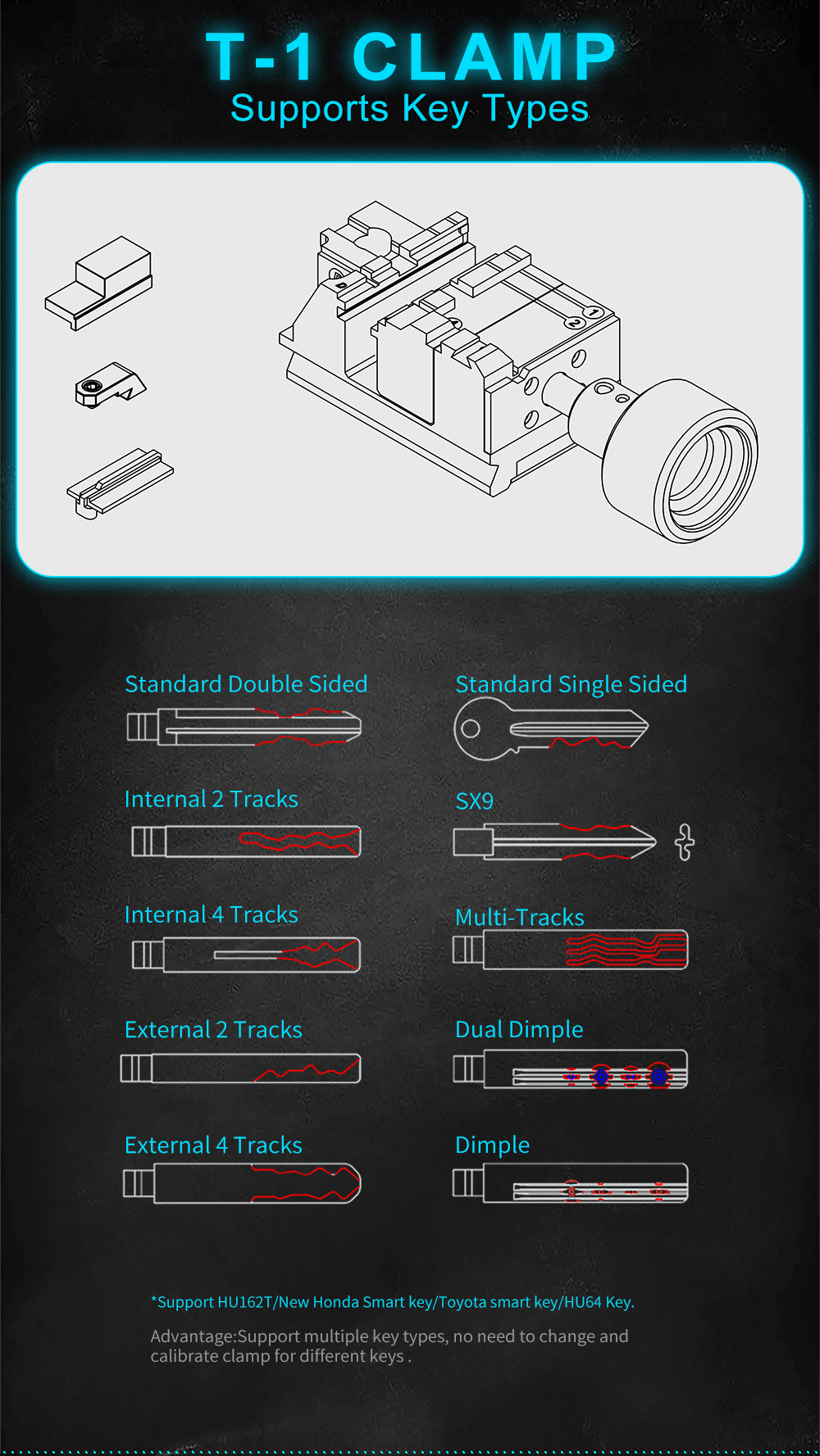 CNC — Product detail image 4